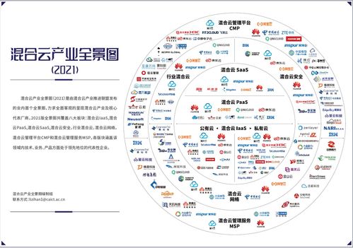 首屆混合云大會召開 聯(lián)通云入選首批混合云全景視圖，引領網(wǎng)絡技術服務新篇章